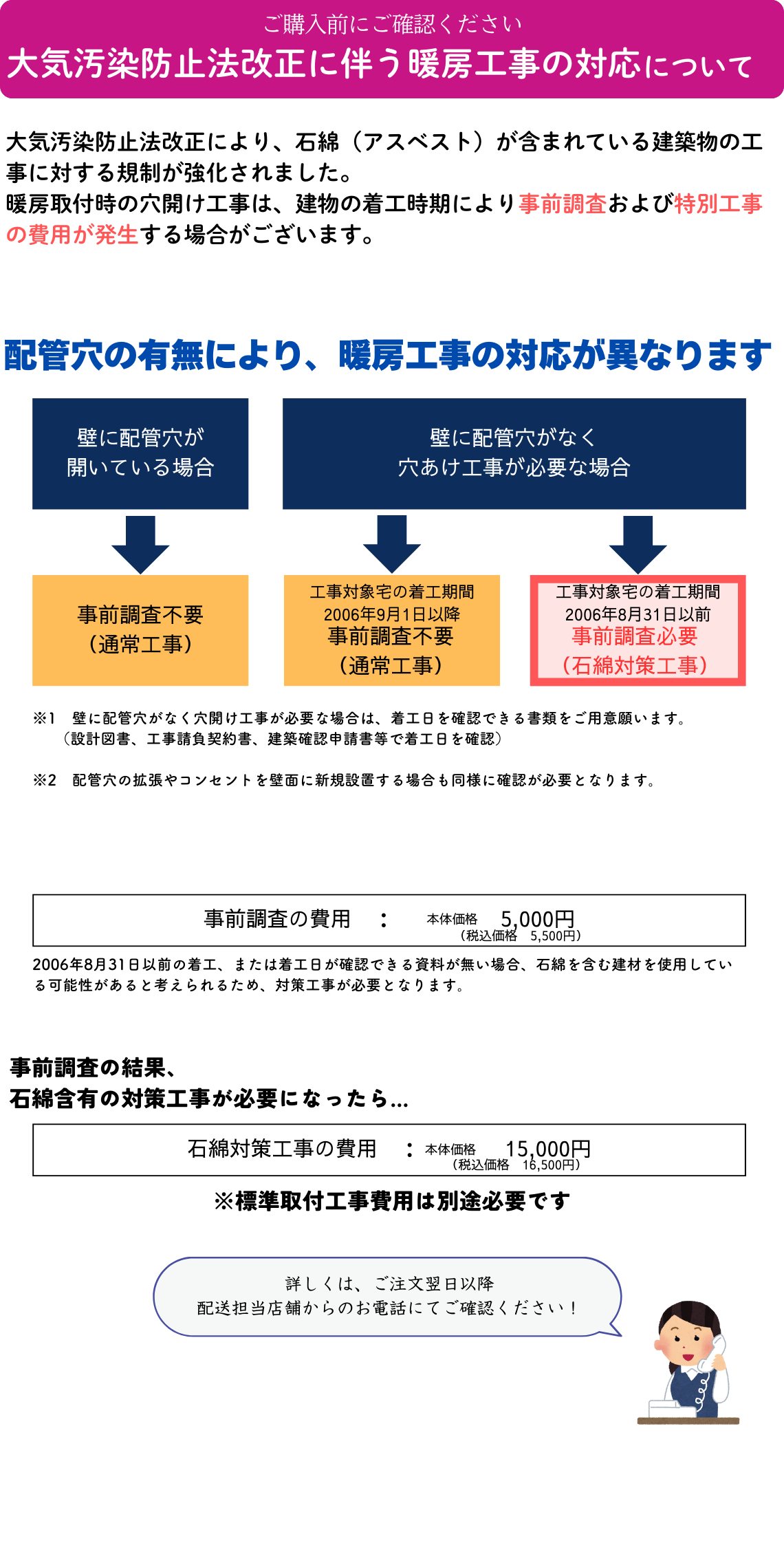 大気汚染防止法改正に伴う暖房工事の対応について