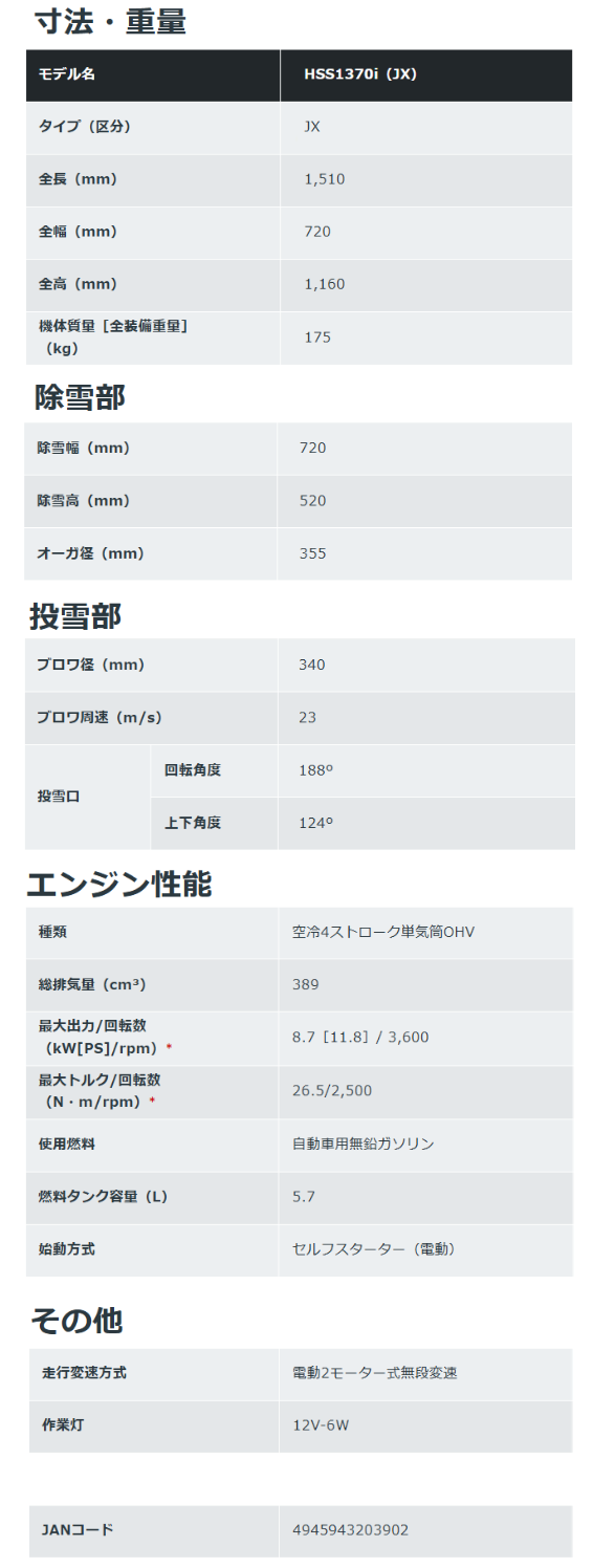 Honda 小型除雪機 HSS1370i(JX) | イオン北海道 eショップ