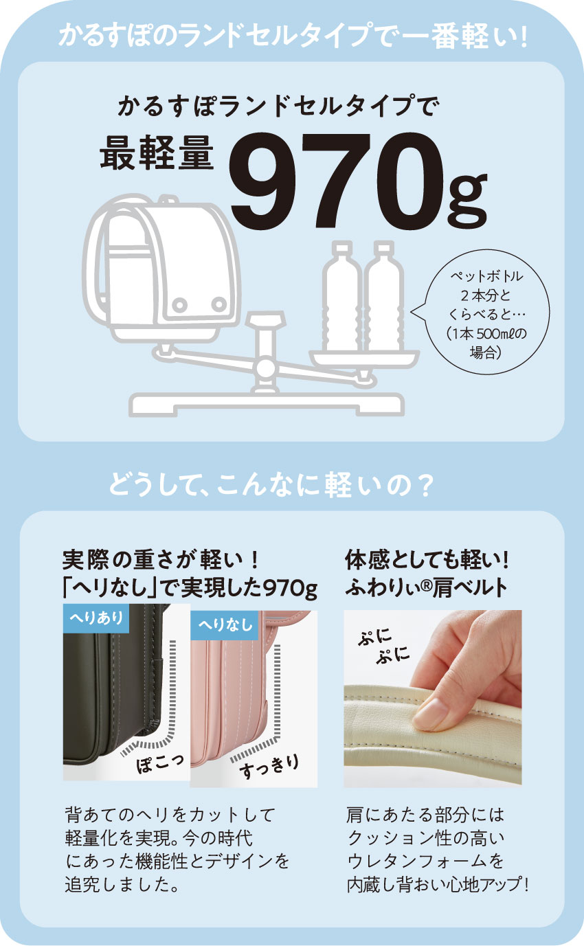 はなまるランドセル24 | イオン北海道 eショップ