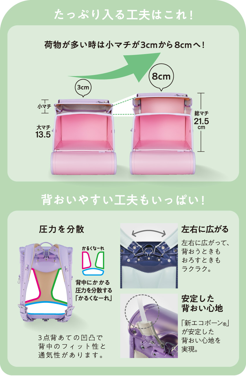 かるすぽ みらいポケット | イオン北海道 eショップ