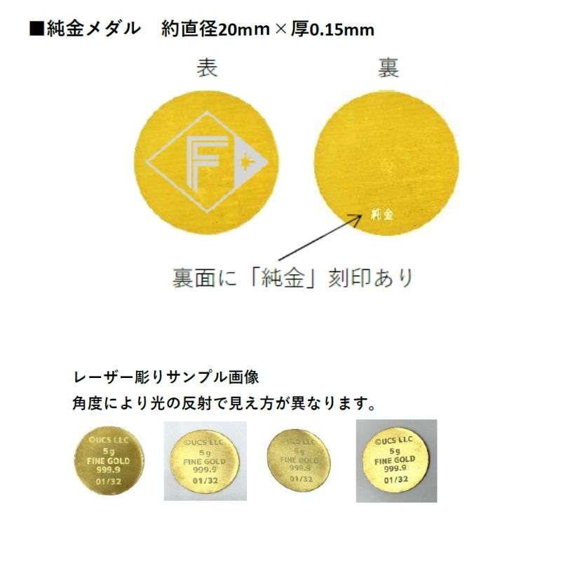 12/27以降お渡し】北海道日本ハムファイターズ 純金メダルカード