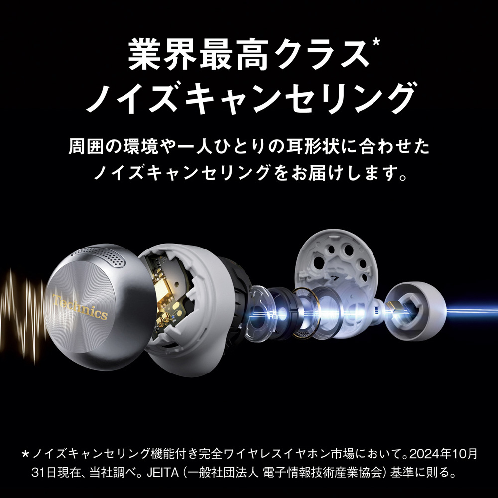 ワイヤレスステレオインサイドホン EAH-AZ100-N | イオン北海道 eショップ