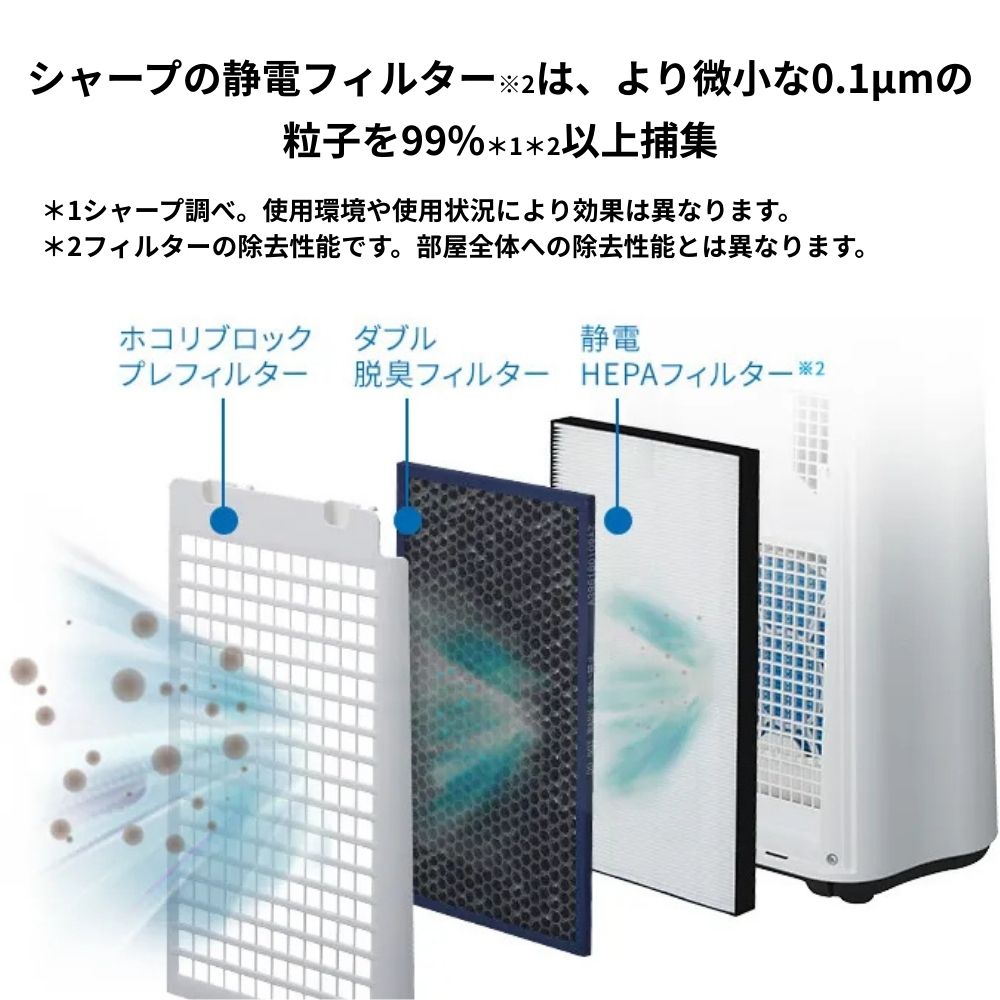 加湿空気清浄機 KC-S50W | イオン北海道 eショップ