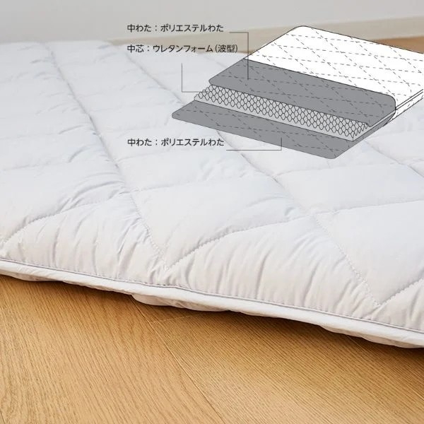 日本成人病予防協会推奨　天然鉱石入式布団　マイナスイオン発生　敷ふとん P-4549414647280_sub01_LL.jpg