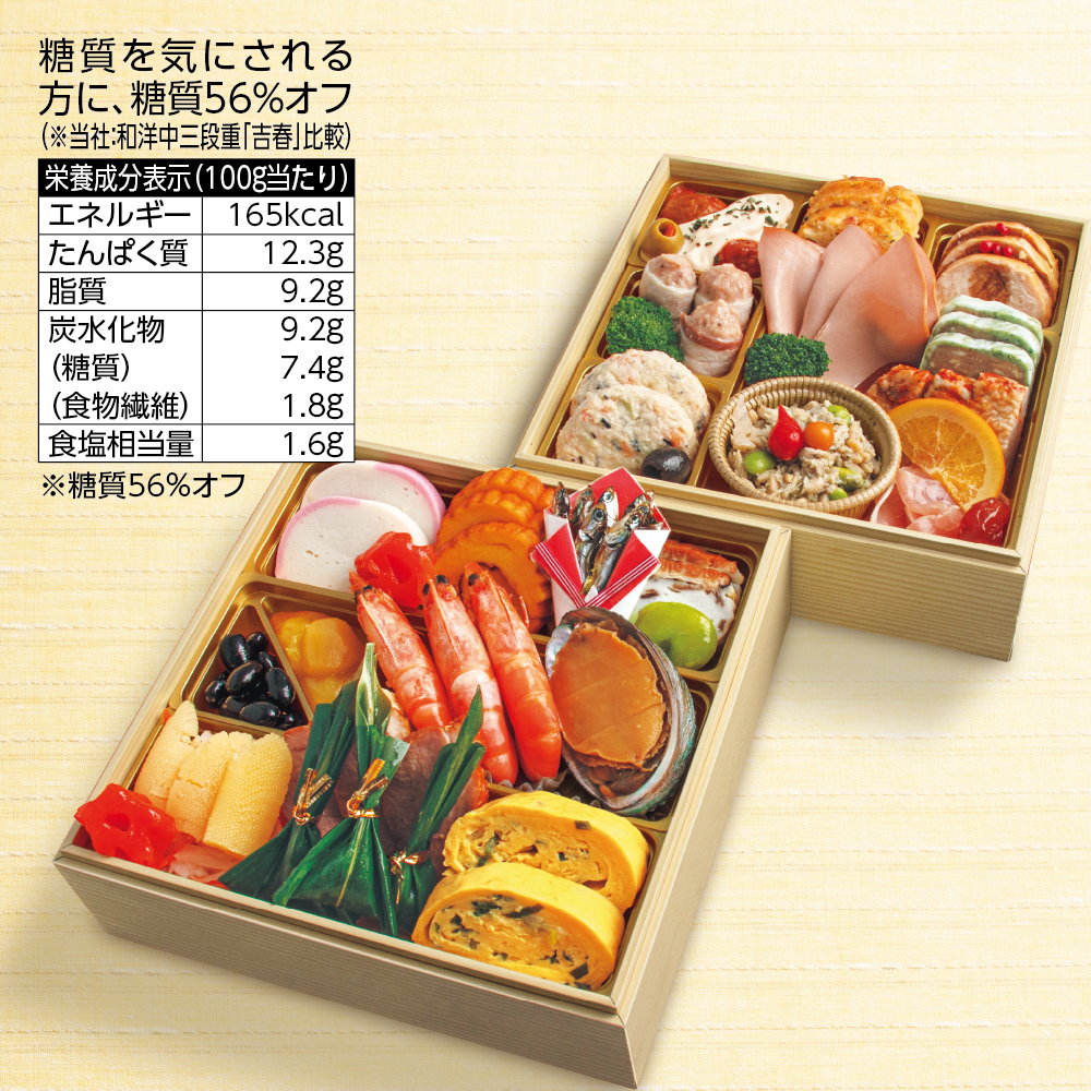 低糖質おせち二段重 | イオン北海道 eショップ