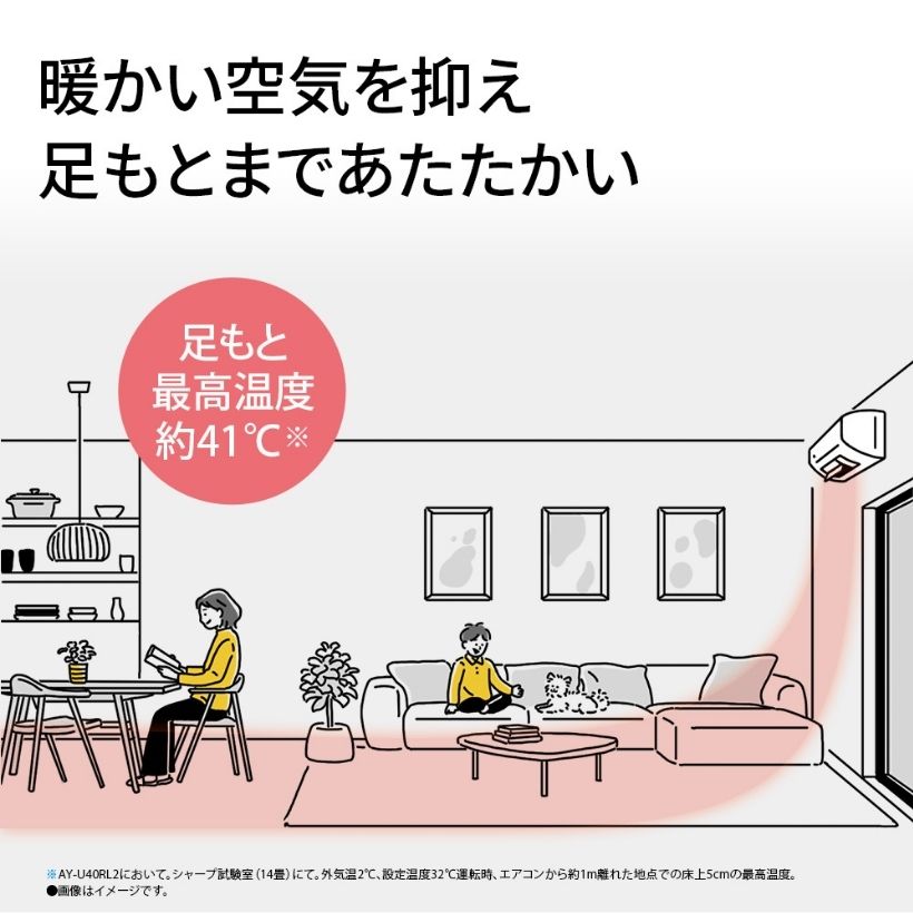 商談中です。①お掃除機能搭載！プラズマクラスター機能！工事付き！保証付き！配送込！取り外し無料！エリア限定 お掃除エアコン 省エネ基準達成無線LAN内蔵 プラズマクラスター25000