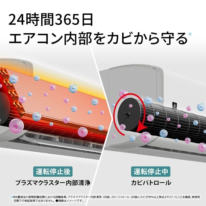 お掃除エアコン 無線LAN内蔵 プラズマクラスター25000 お掃除メカ付