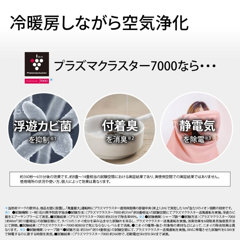 プラズマクラスター7000搭載エアコン 2.8Kw【エアコン納期まで約1カ月