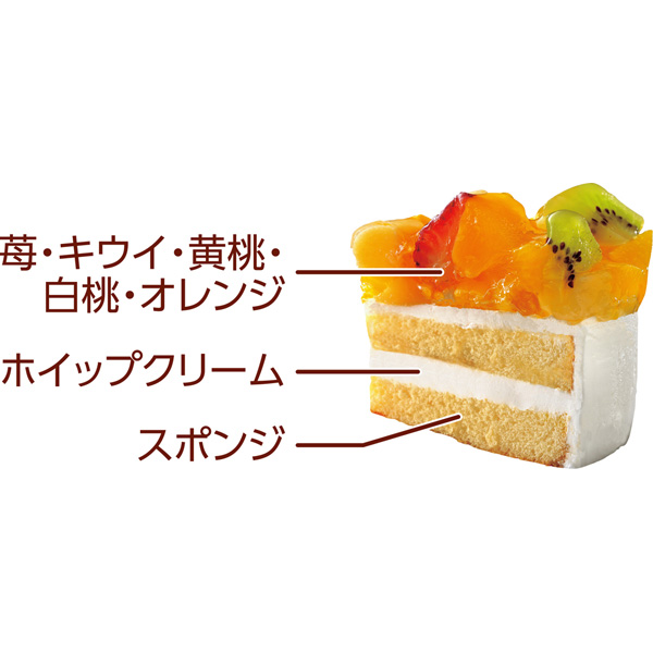 ヤマザキ こどもの日 ５種のフルーツケーキ４号 イオン北海道 Eショップ