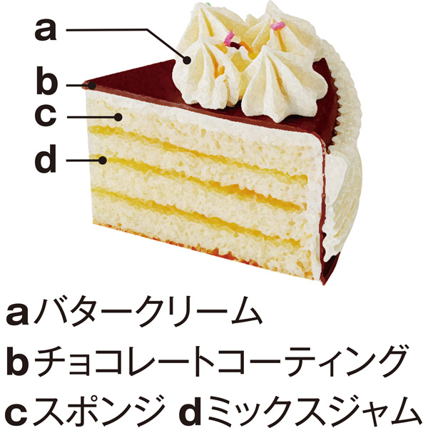 日糧製パン 北海道小麦のバターケーキ チョコ イオン北海道 Eショップ