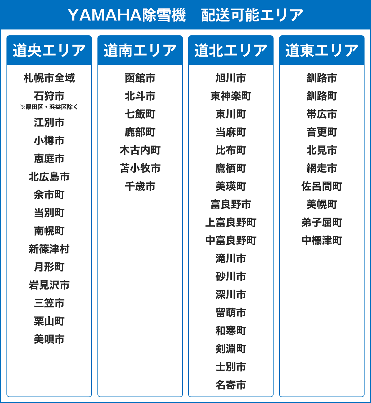 YAMAHA除雪機 納品可能エリア