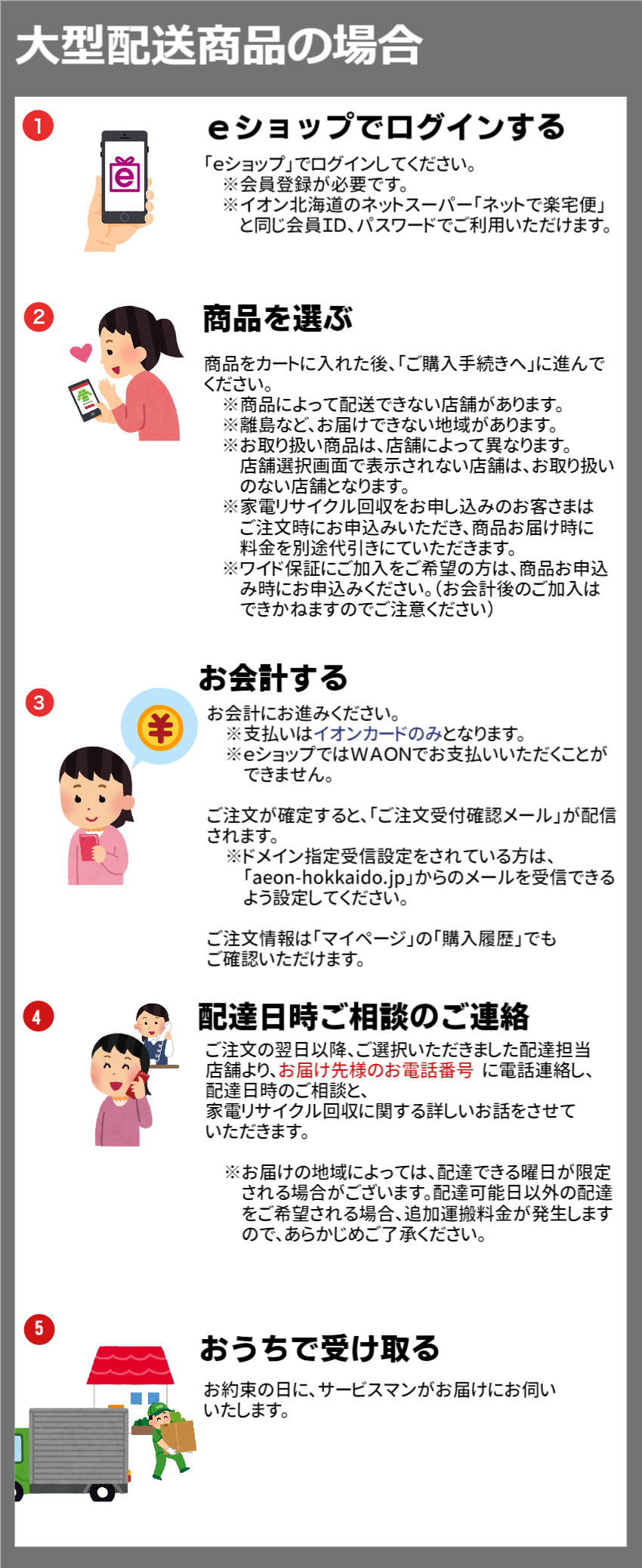 大型配送商品の場合