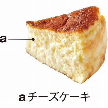 商品名