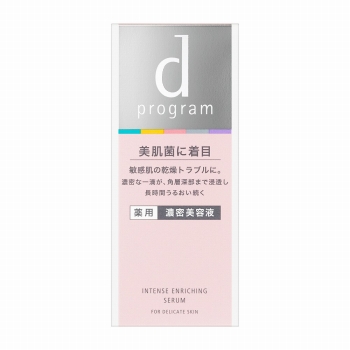 商品名