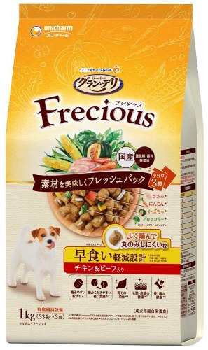 商品名