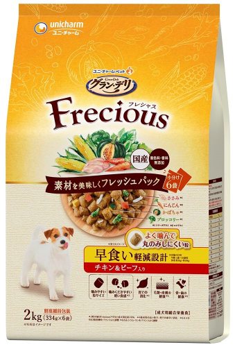 商品名