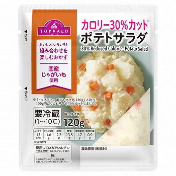商品名