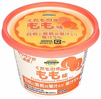 商品名