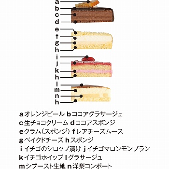 商品名