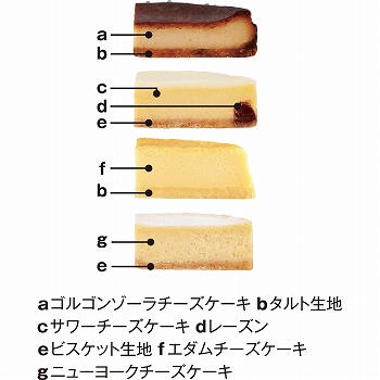 商品名