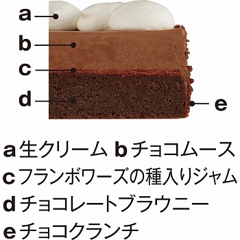 商品名