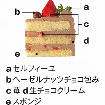 商品名
