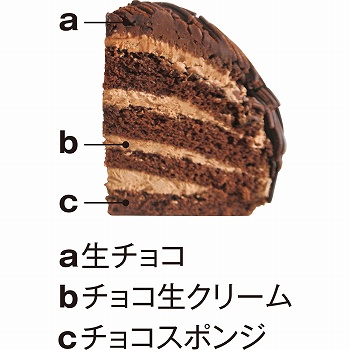商品名