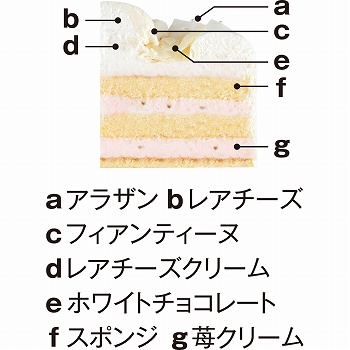 商品名