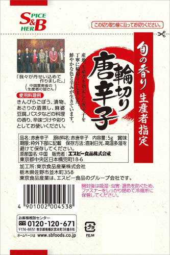 商品名