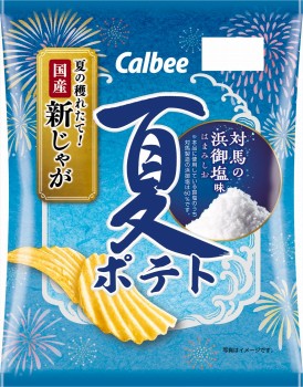 商品名
