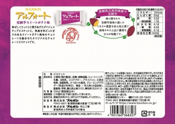 商品名