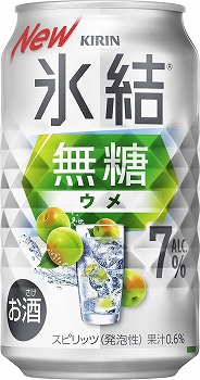 商品名