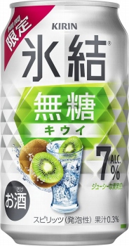 商品名