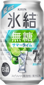 商品名