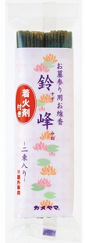商品名