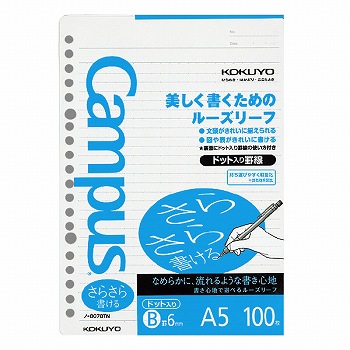 商品名