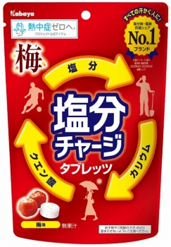 商品名