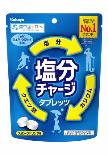 商品名