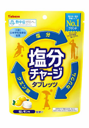 商品名