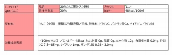 商品名