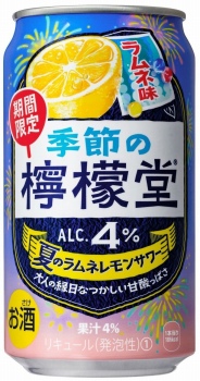 商品名