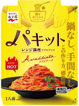 商品名