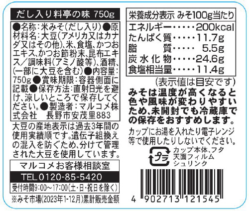 商品名