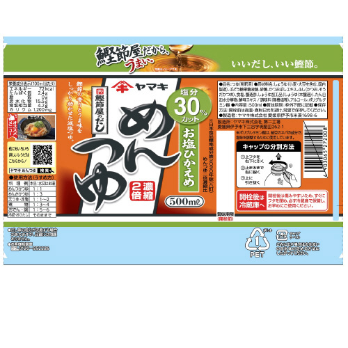 商品名