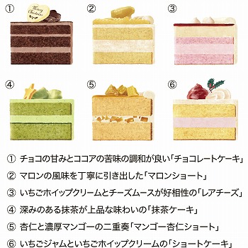 商品名