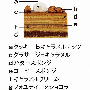 商品名