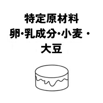 商品名