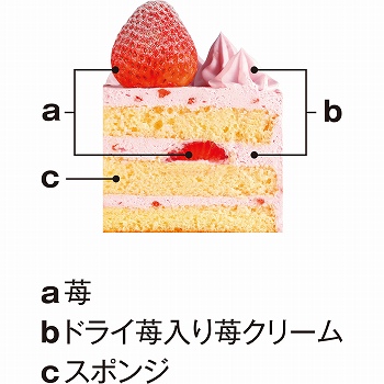 商品名