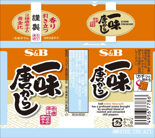 商品名