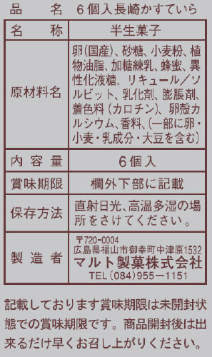 商品名
